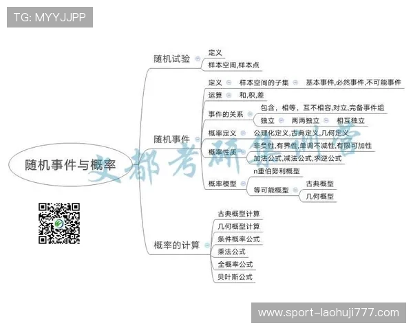 揭秘老虎机数字变化的过程让你轻松理解游戏中的随机性与概率分析